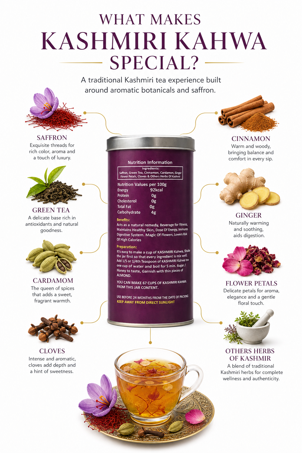Kashmiri kahwa herbal ingredients Kashmiri kahwa herbal ingredients https://kashmircart.in/product/kashmiri-kahwa/