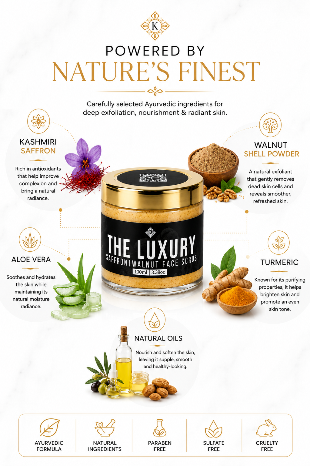 Main ingredients of luxury Saffron walnut scrub Main ingredients of luxury Saffron walnut scrub https://kashmircart.in/product/the-luxury-saffron-walnut-face-scrub/