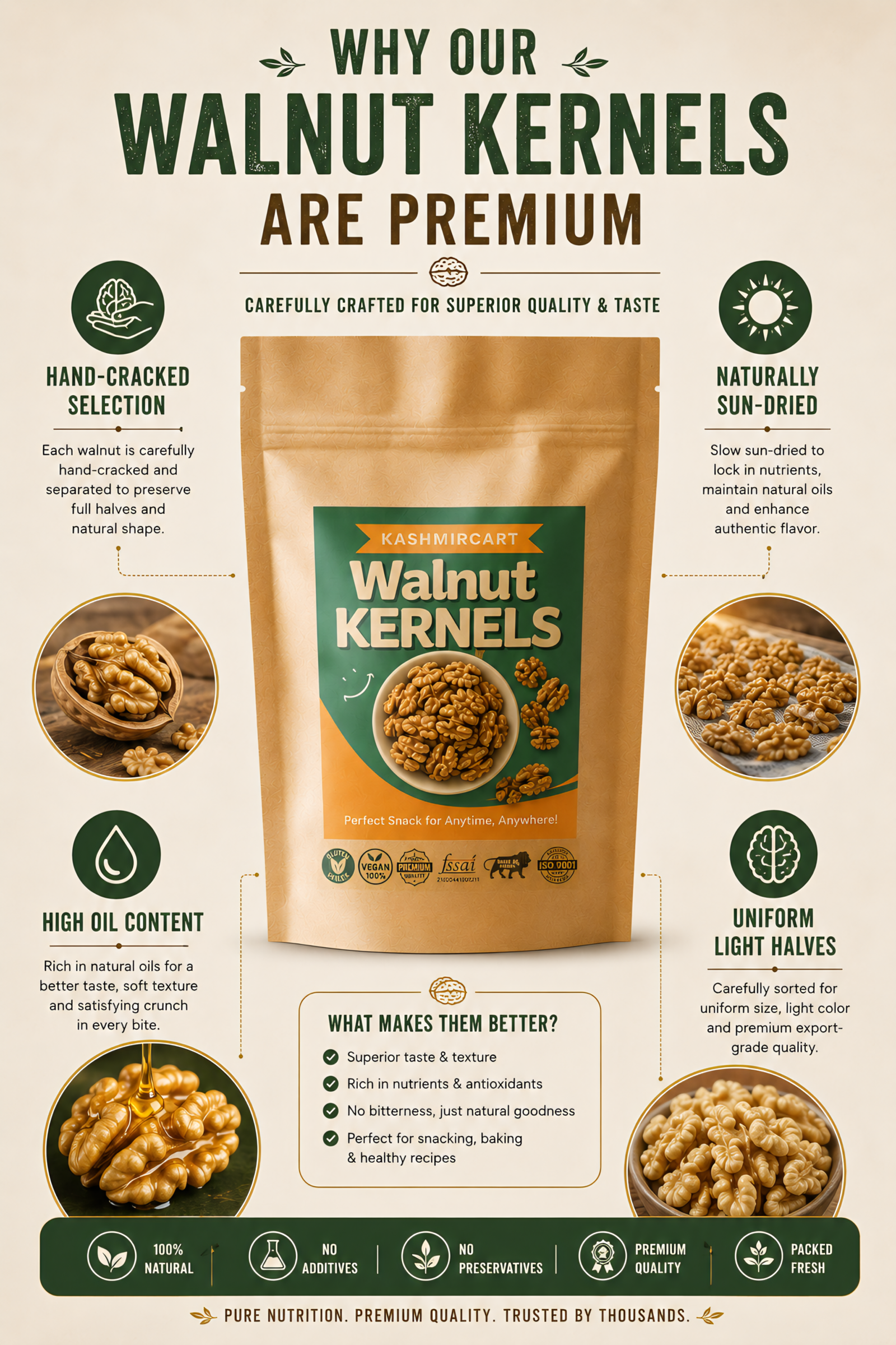Premium walnut kernels