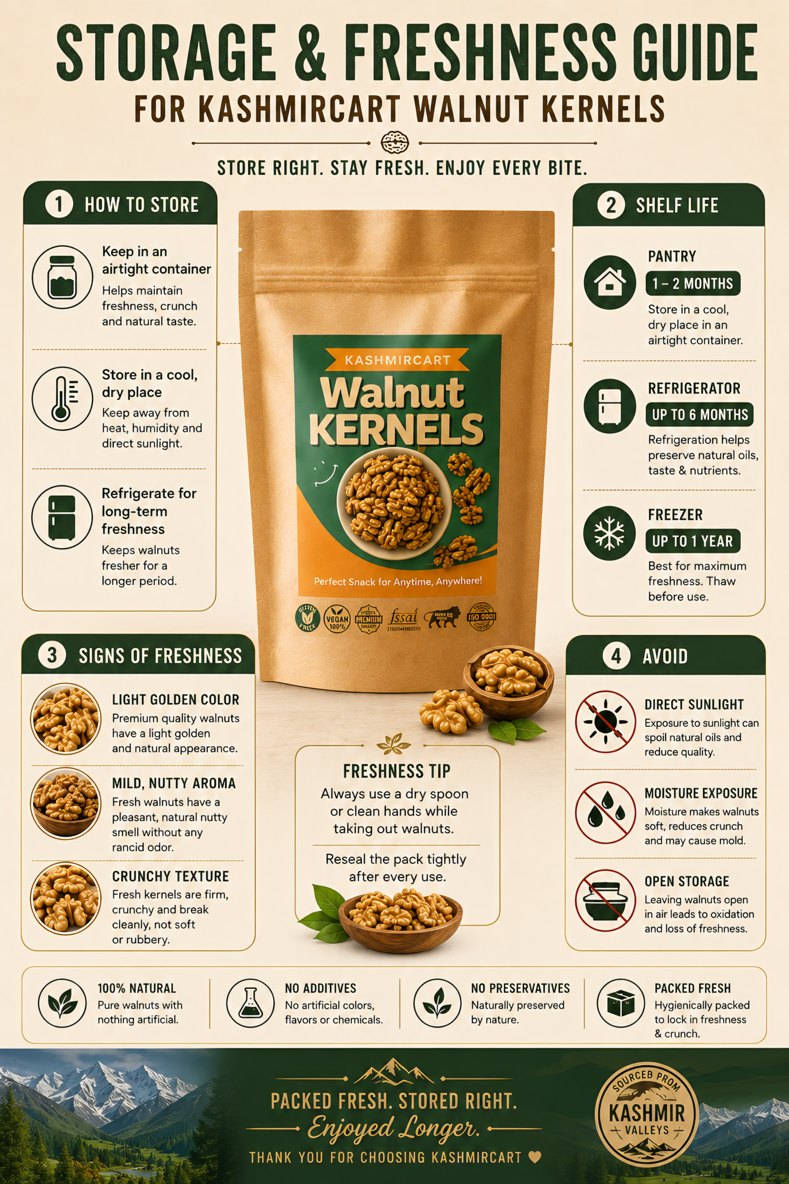 Storage walnut kernels