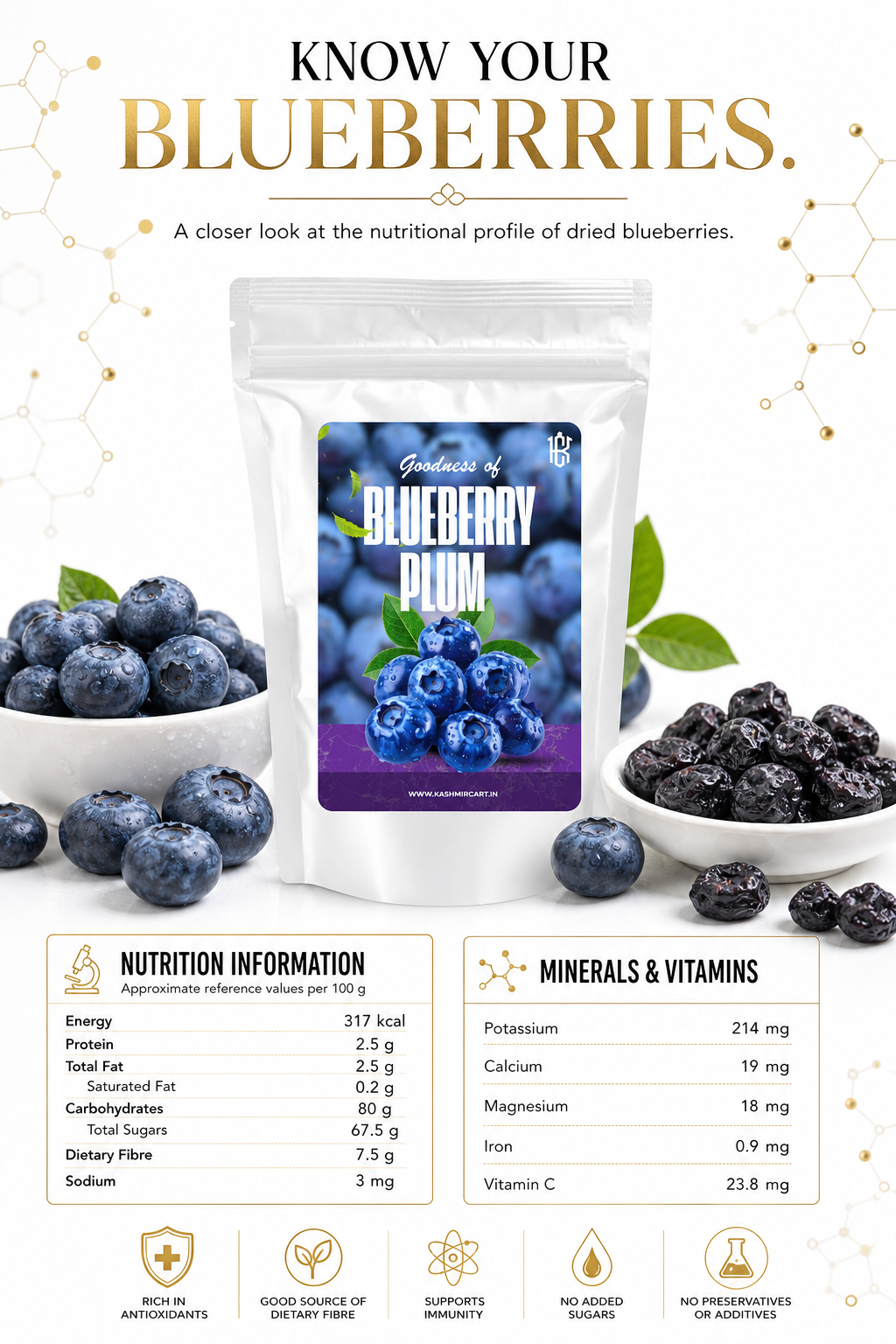 Blueberry plum nutrition value Blueberry plum nutrition value https://kashmircart.in/product/blueberry-plum/