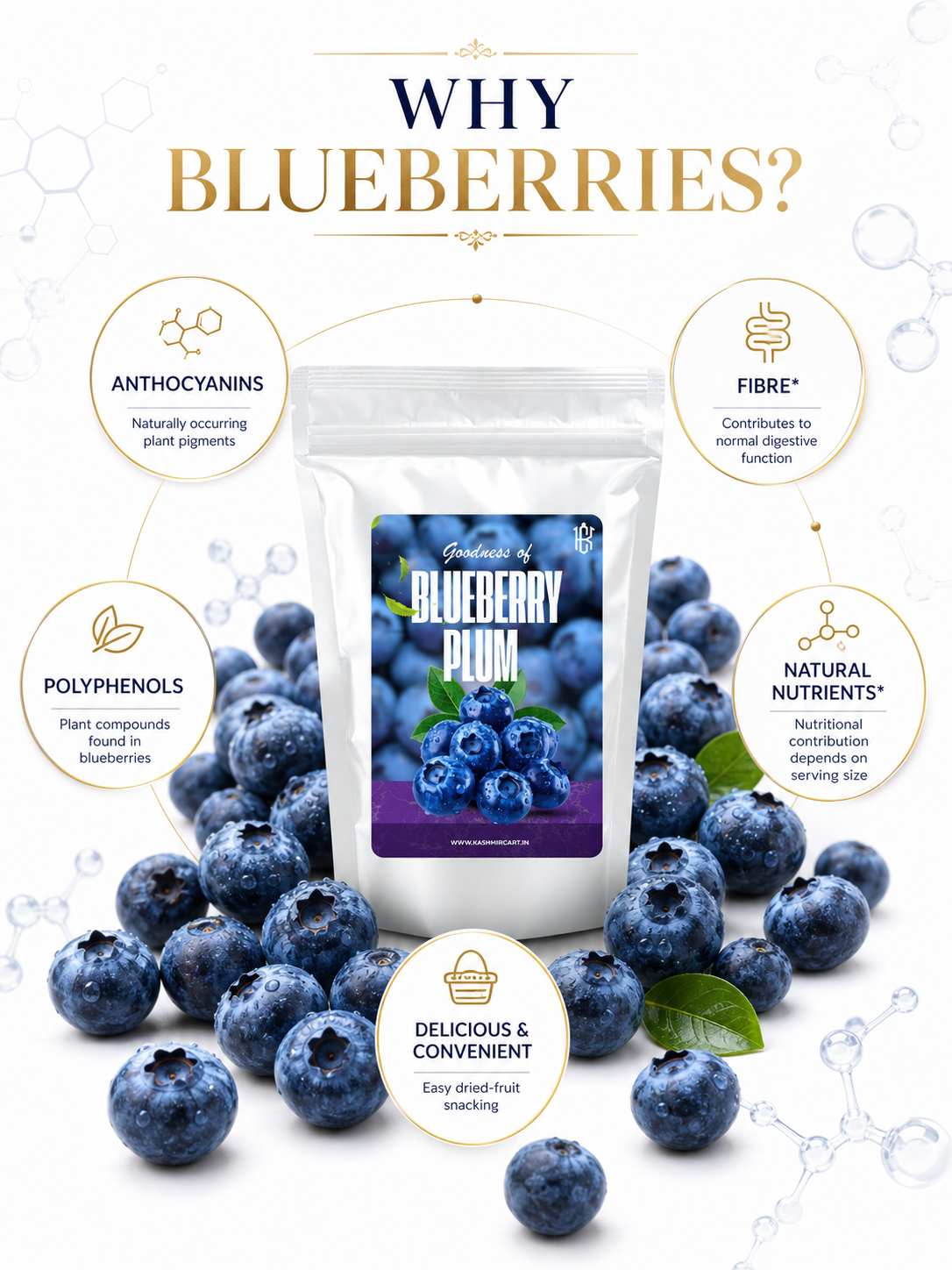 Why choose blueberry plum Why choose blueberry plum https://kashmircart.in/product/blueberry-plum/