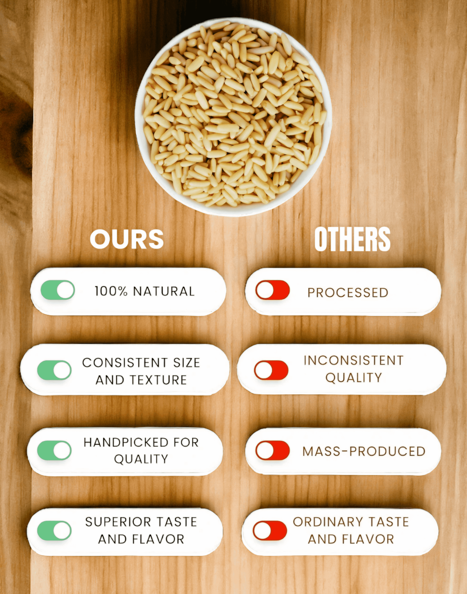 PhotoRoom 20240224 151204 https://kashmircart.in/product/kashmiri-pine-nuts-without-shell/
