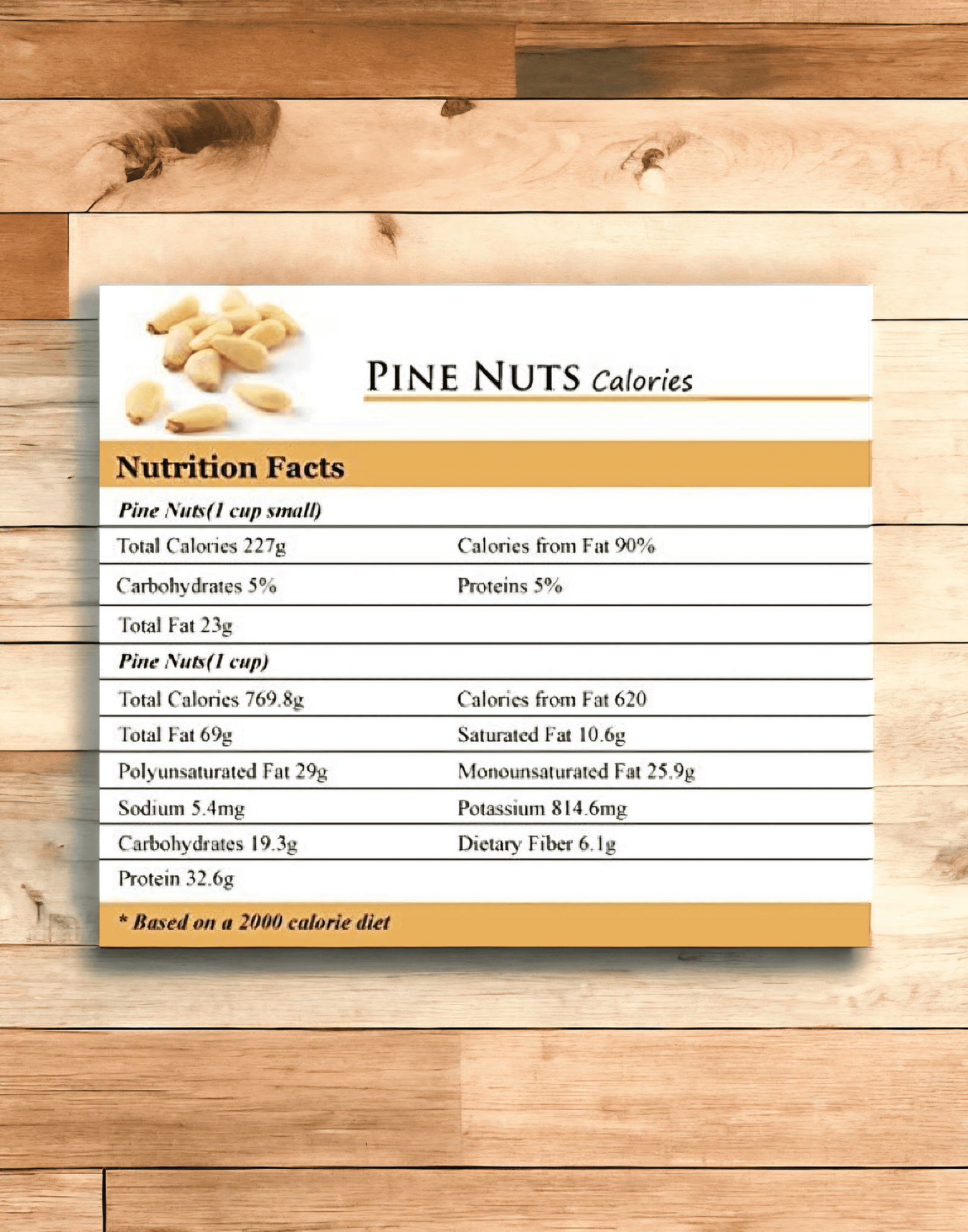 PhotoRoom 20240224 151528 https://kashmircart.in/product/kashmiri-pine-nuts-without-shell/